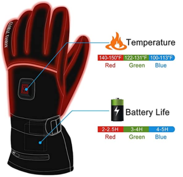 HEAT WARMER Best Heated Gloves