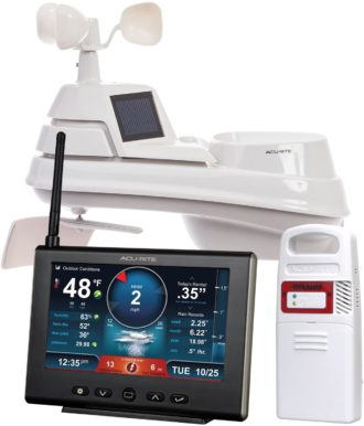 AcuRite Best Home Weather Stations