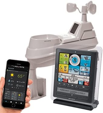 AcuRite Best Home Weather Stations